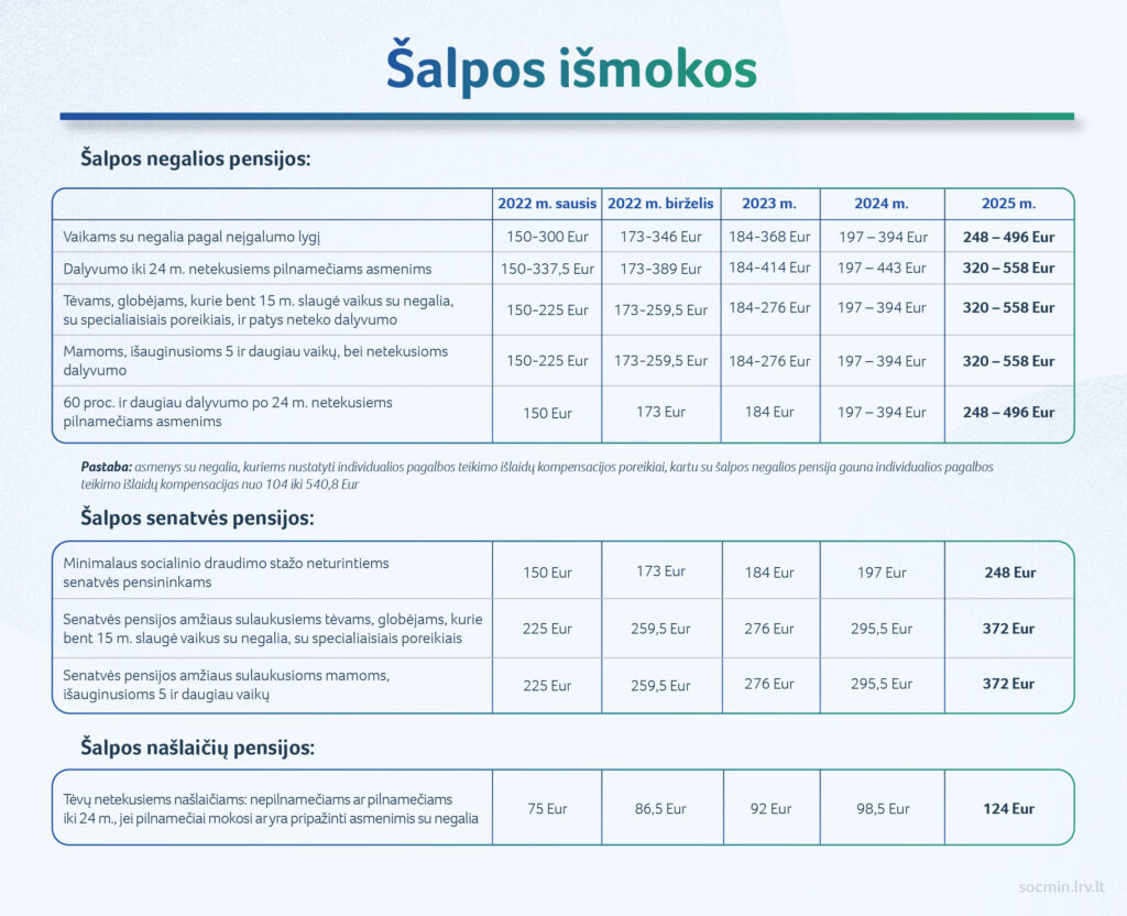 2024 12 16_SADM salpos ismokos-01